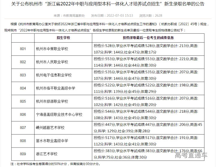 微信截图_20220703162347.png 图片