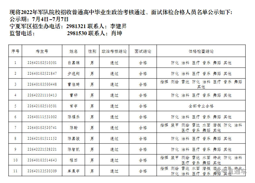 1656899327231204.png image.png