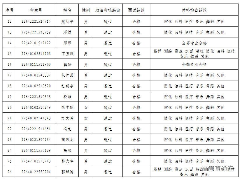 1656899345196393.png image.png