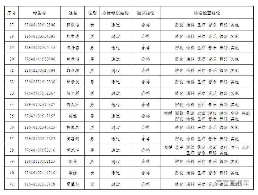 1656899360502020.png image.png