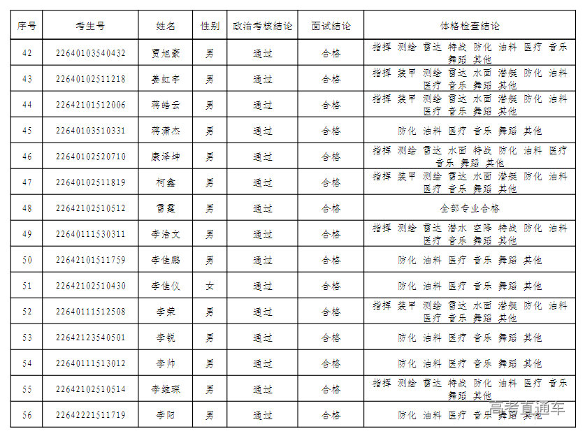 1656899377263911.png image.png