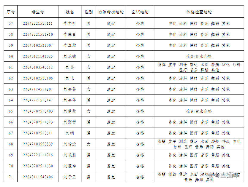 1656899396812380.png image.png