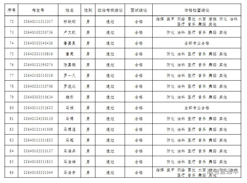 1656899410219354.png image.png