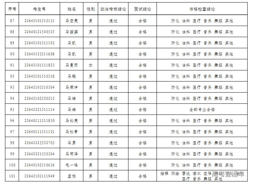 1656899437615875.png image.png