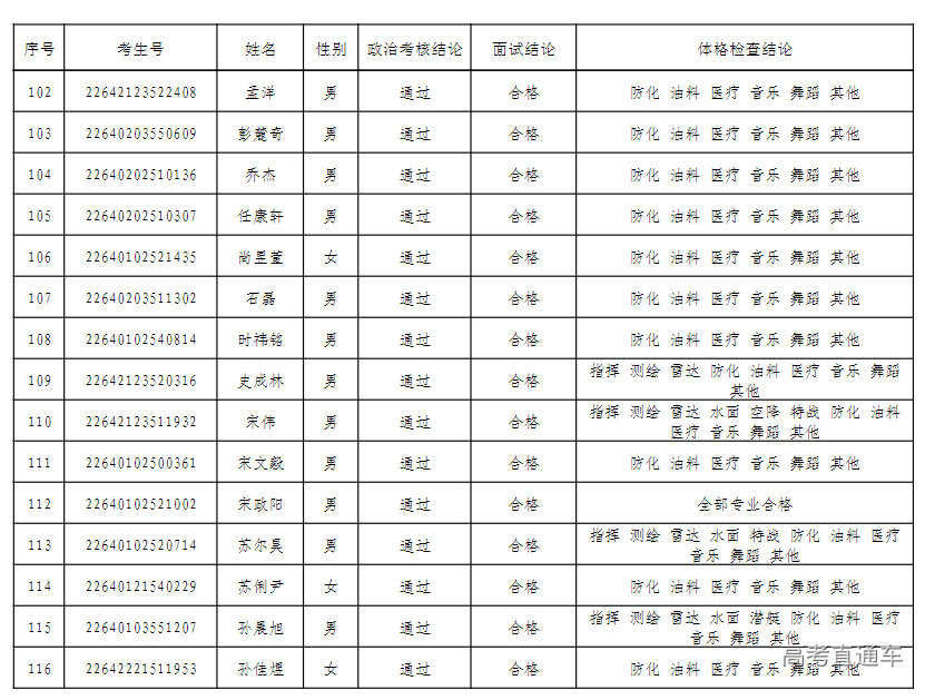 1656899450479586.png image.png