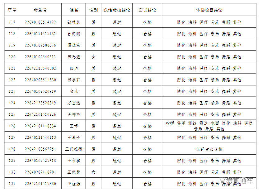 1656899464882033.png image.png