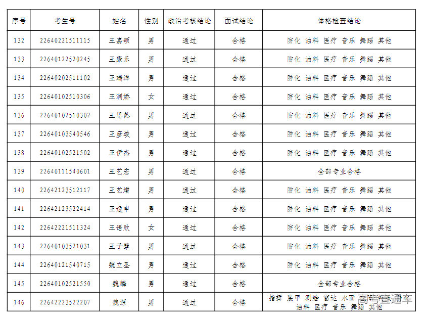 1656899476864996.png image.png