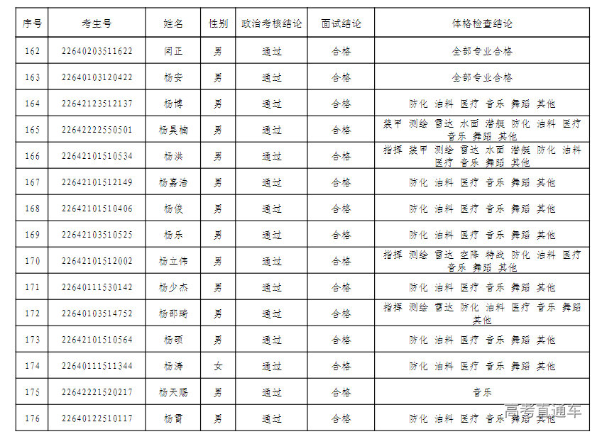 1656899503315213.png image.png