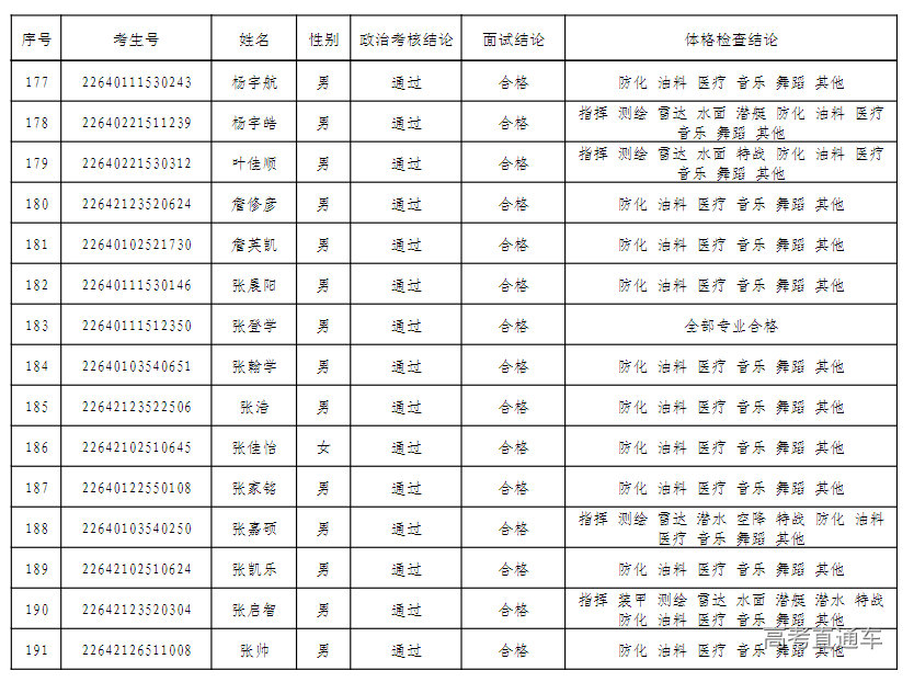 1656899522133770.png image.png