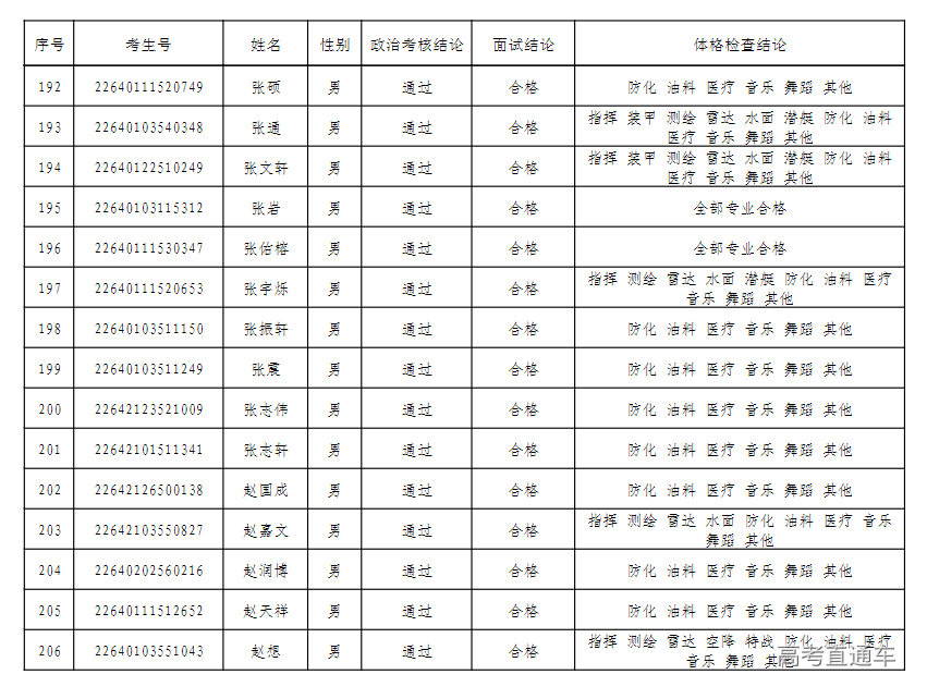 1656899539391839.png image.png