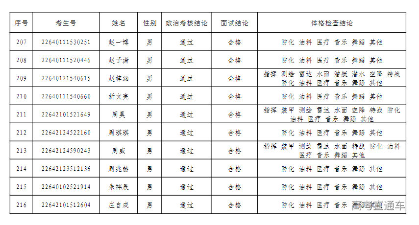 1656899553267319.png image.png