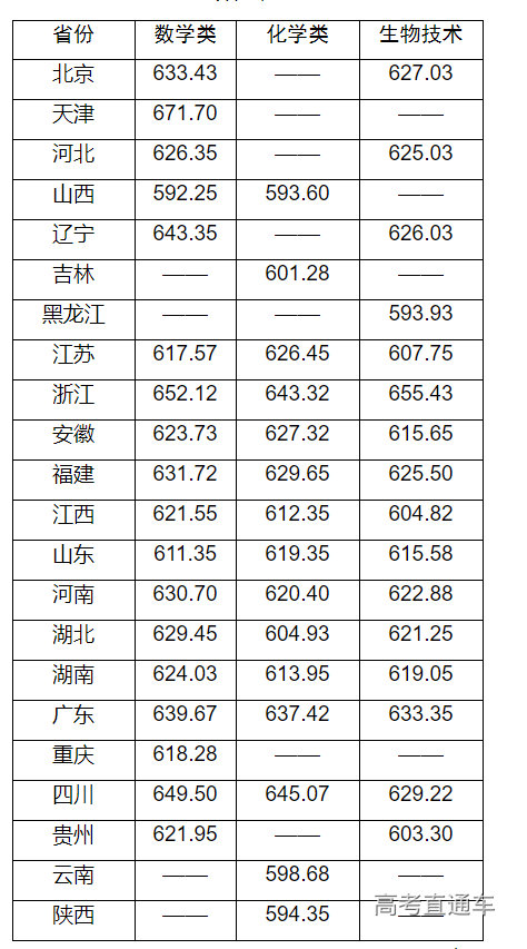 1656899827573541.png image.png