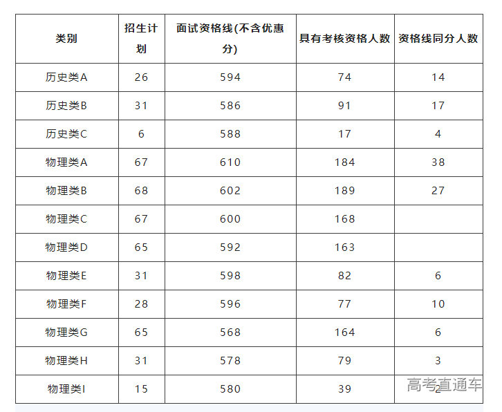 1656915842433694.png image.png