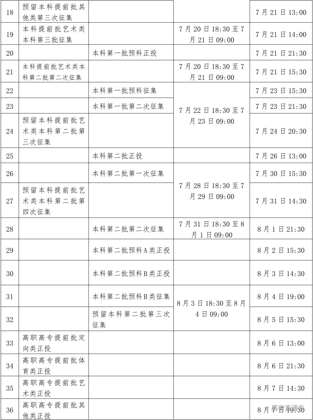 1656937957293005.png 962d3305315a906a3e6f786c796b27e1.png