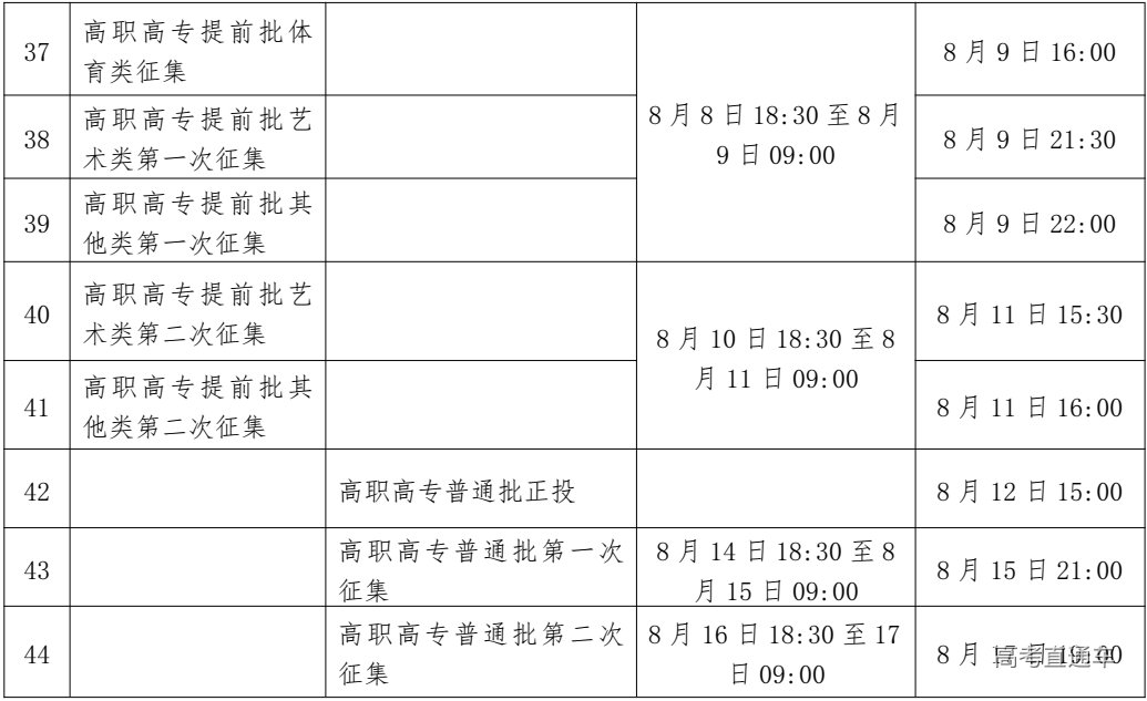 1656937980441407.png 5040a08a8a51a9b7eb90e94029d99e6d.png