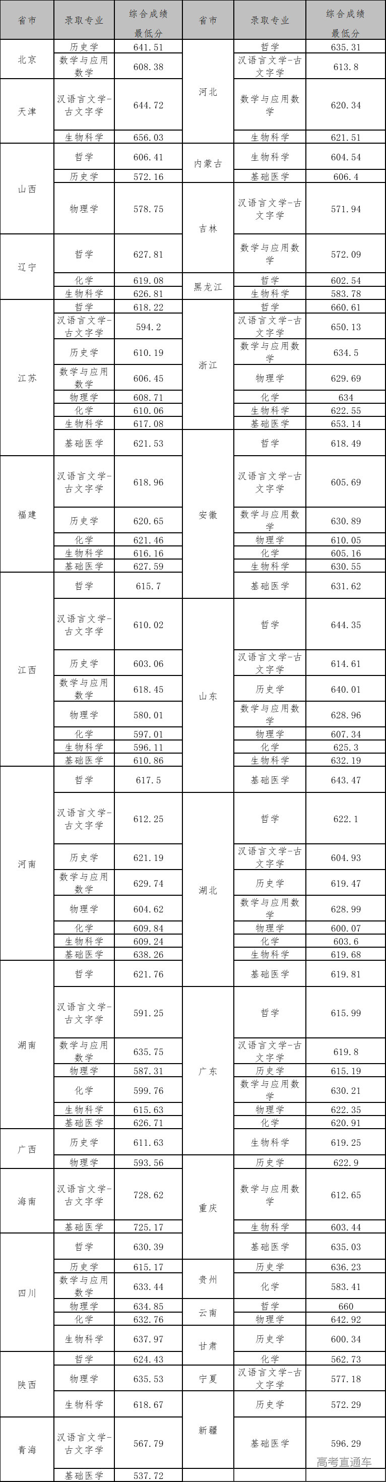 1656938584205311.jpg 1656938604685.jpg