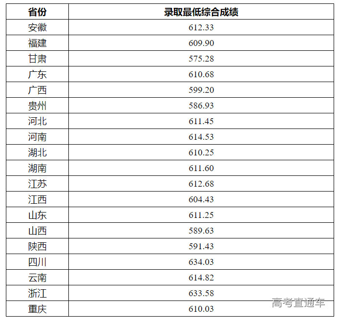 1656988002663111.png image.png