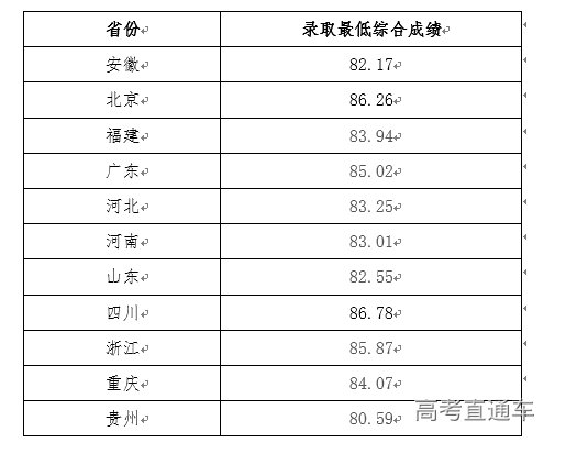 1656988103996494.png image.png