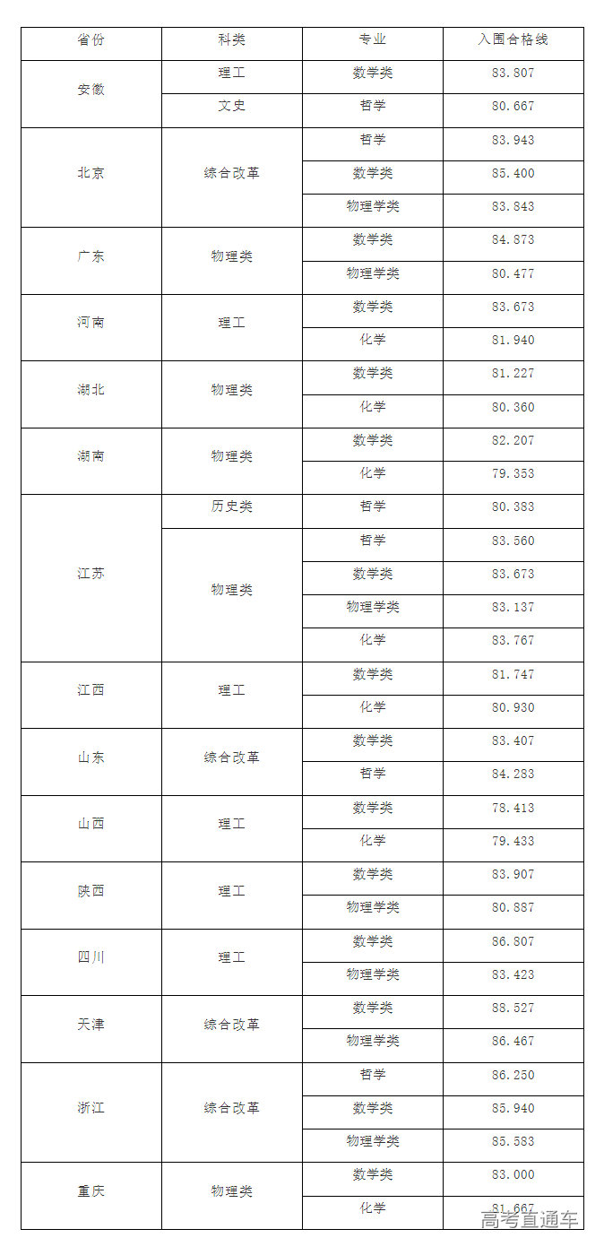 1656988154984050.png image.png