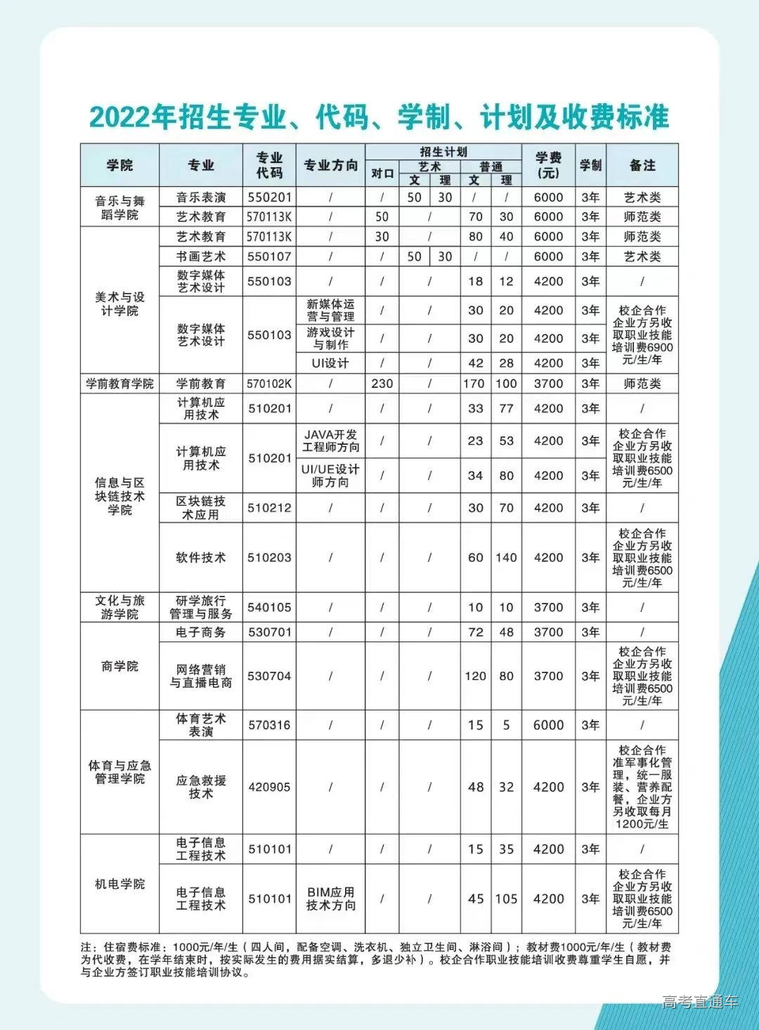 招生计划表 图片.jpg 图片
