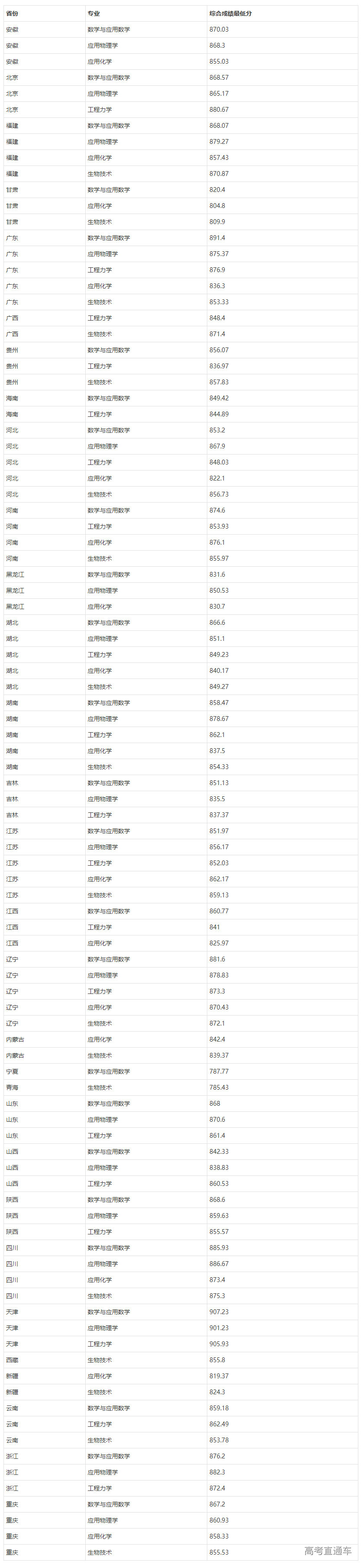 1657003222441119.png image.png