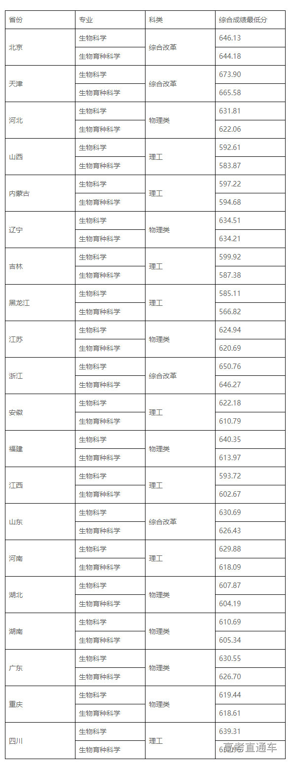 1657005915655006.png image.png