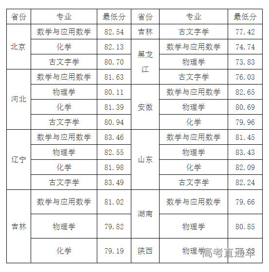 1657006716135798.png image.png