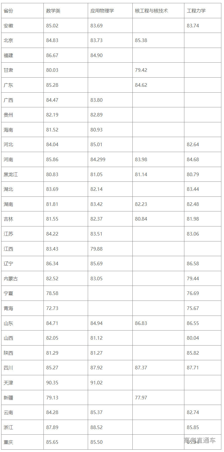 1657079606922373.png image.png