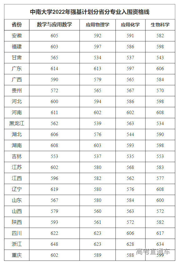 1657079831598293.png image.png