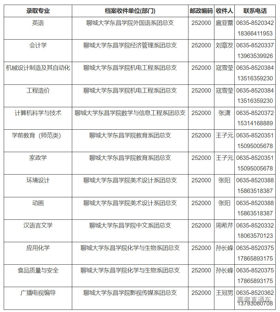 1657089960538856.png image.png