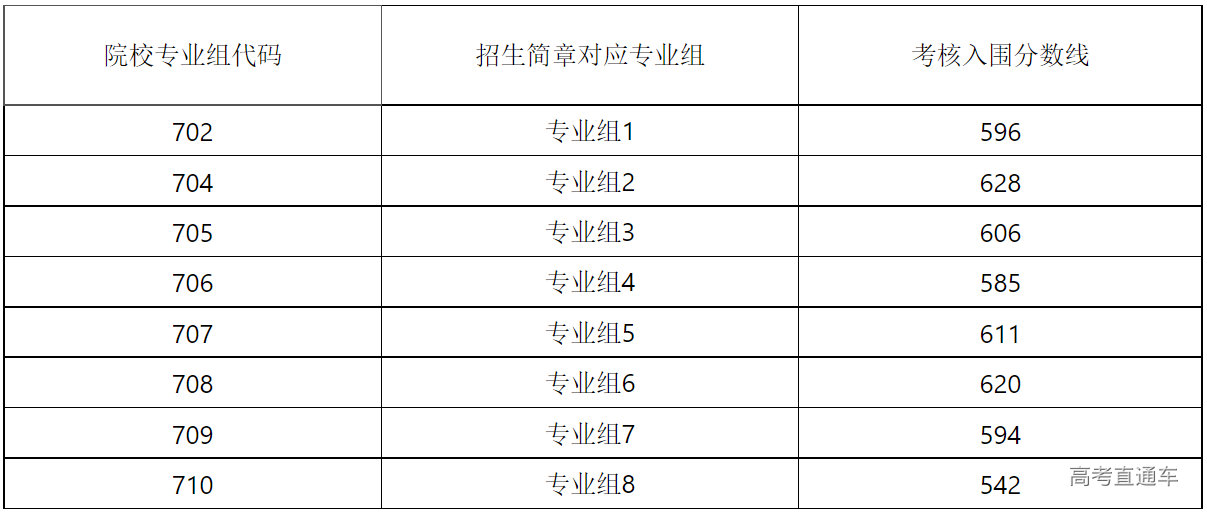 1657160781153908.png image.png