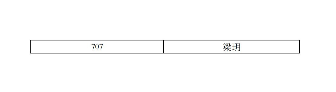 1657161322148598.png gkztcimg.png