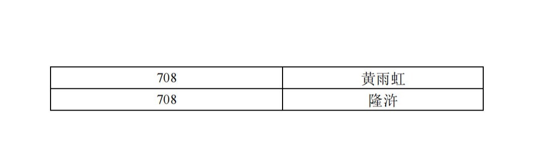 1657161384576978.png gkztcimg.png