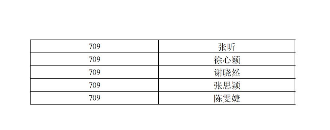 1657161446283303.png gkztcimg.png