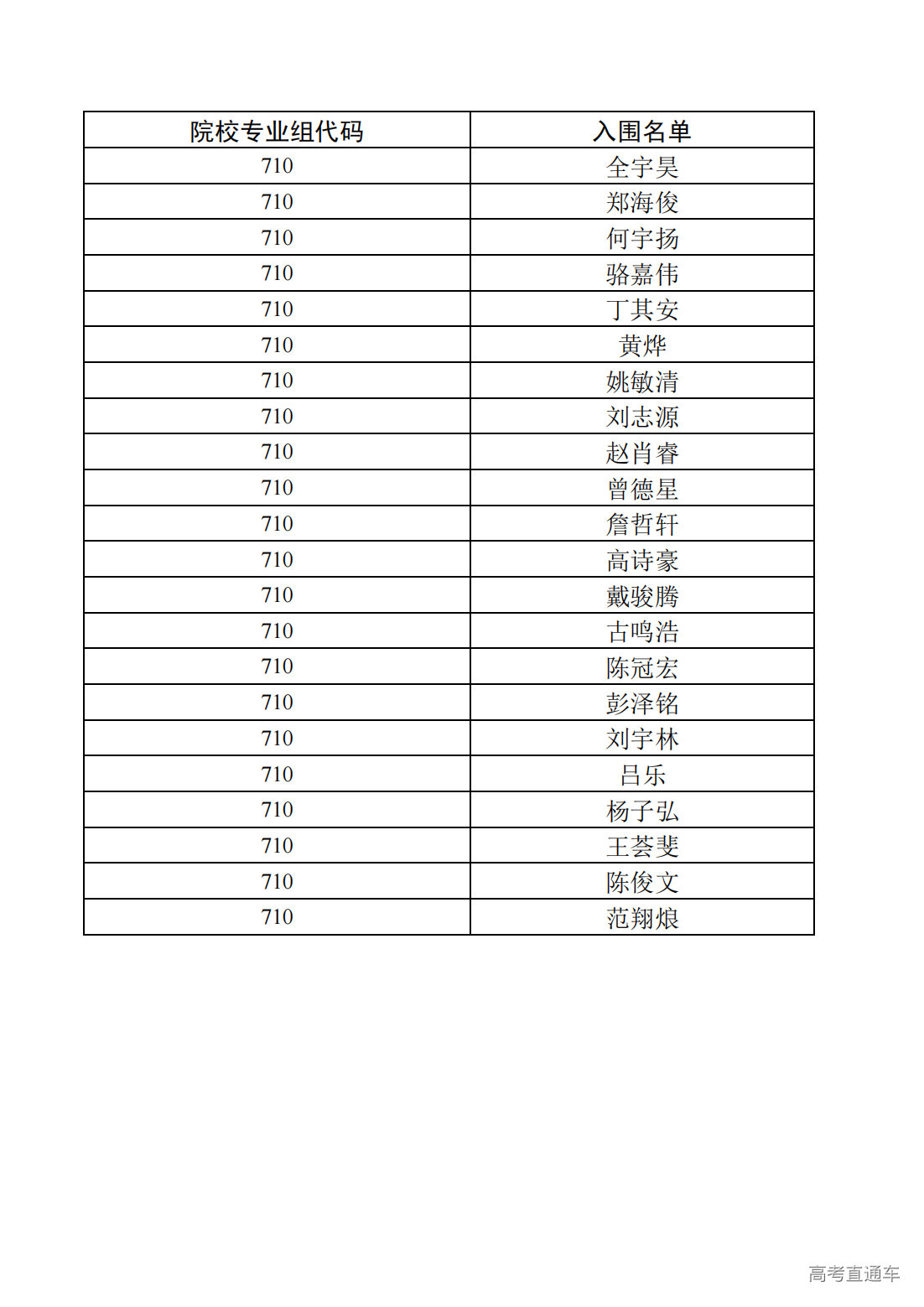 1657161496300784.png 710_00.png