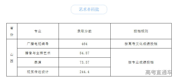 1657174557144042.png image.png