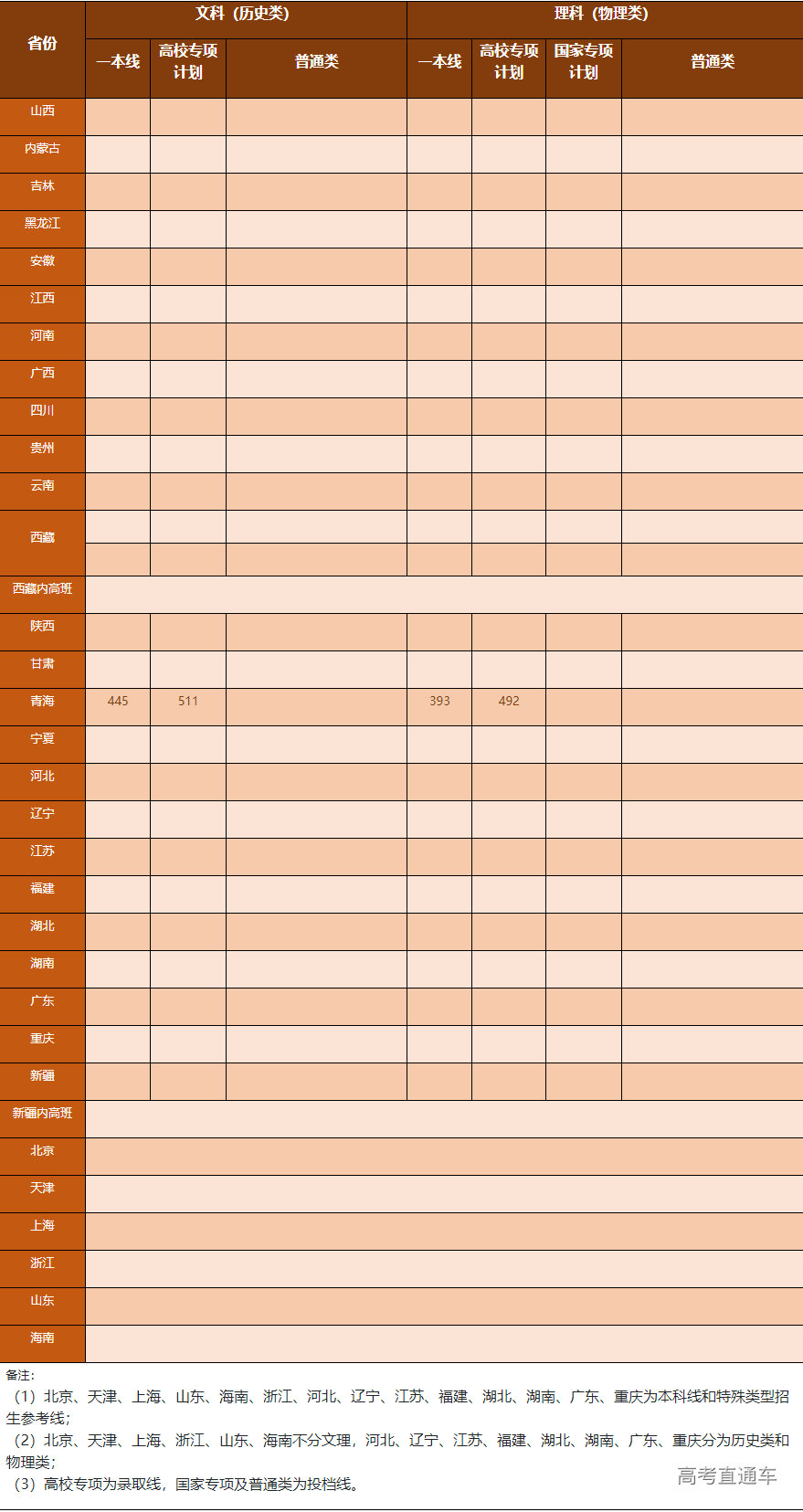 1657178871289862.png image.png