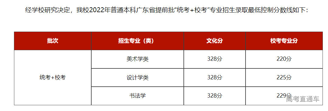 1657252646555217.png image.png