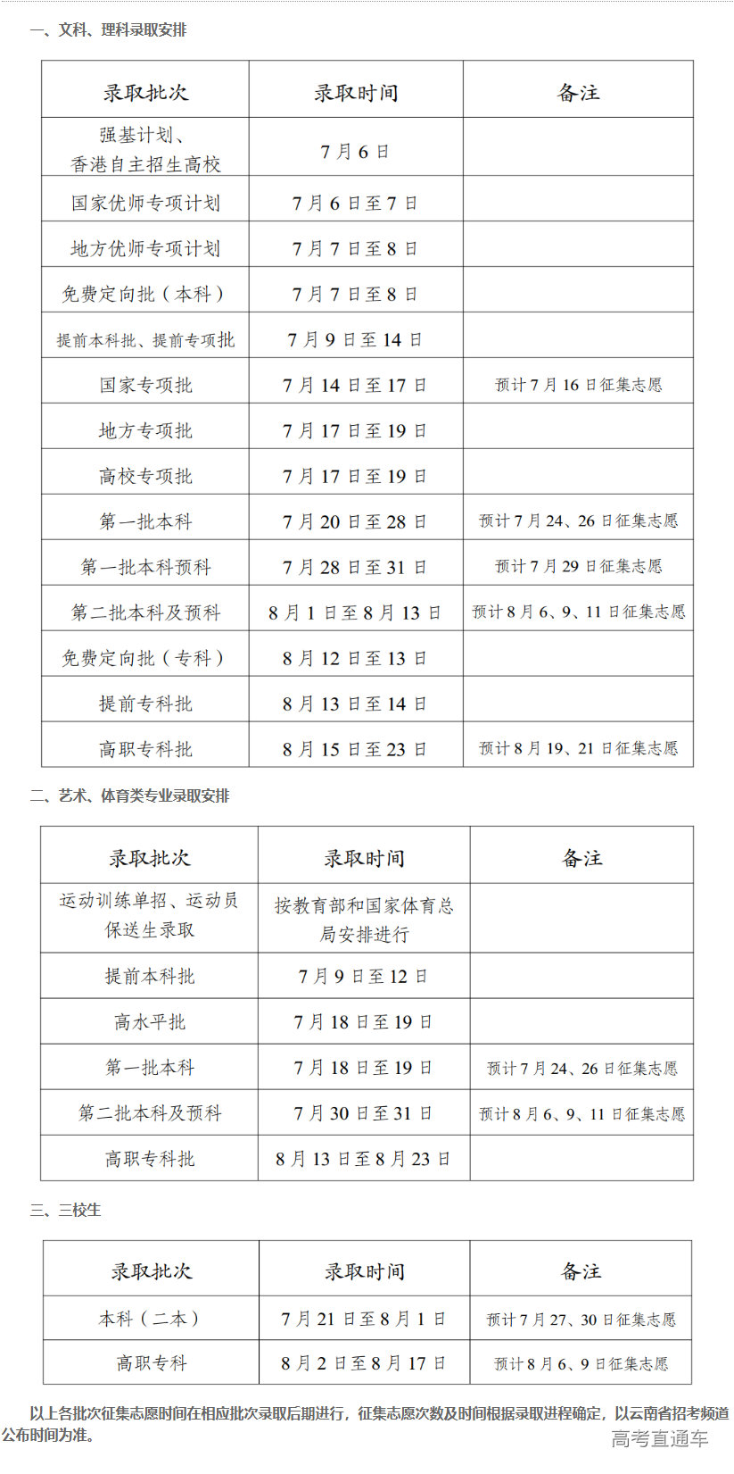 1657261790185024.png image.png