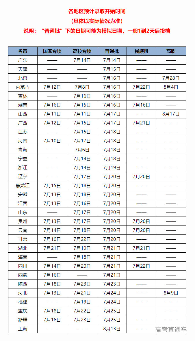 1657280128167578.png image.png