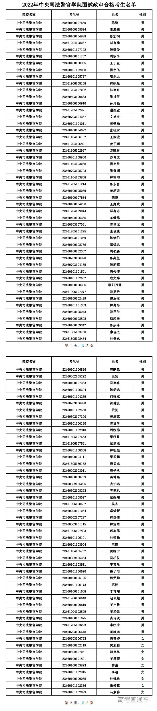 1657280509110281.png image.png