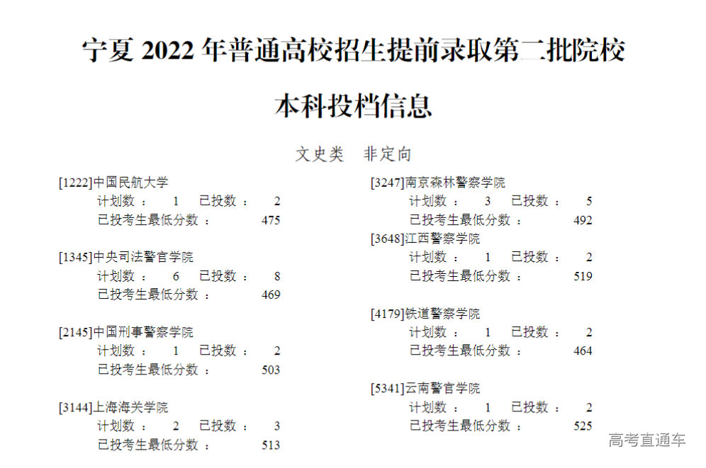 1657420279788022.png image.png