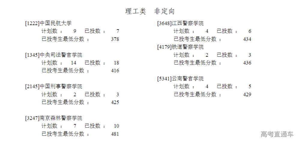 1657420303205156.png image.png