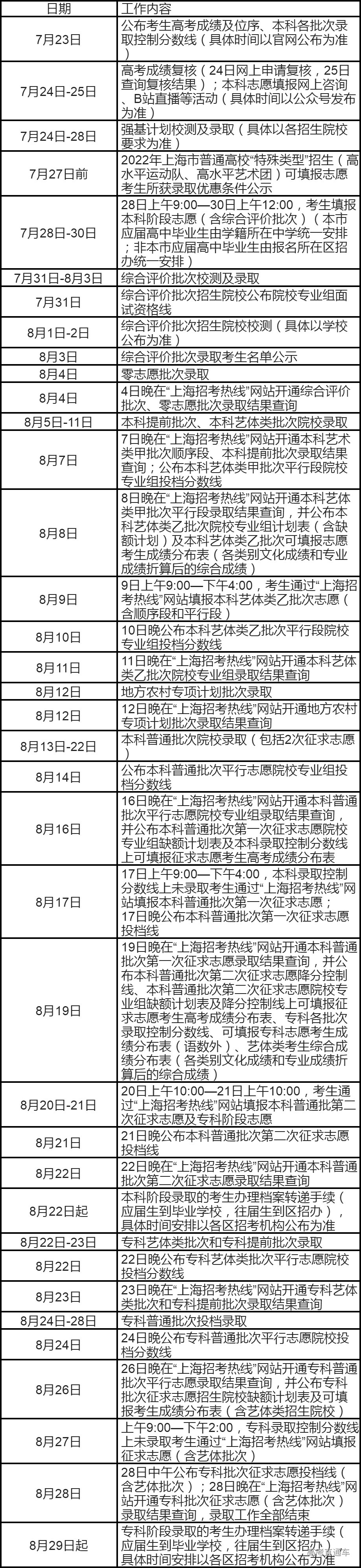 1657432268636589.png image.png