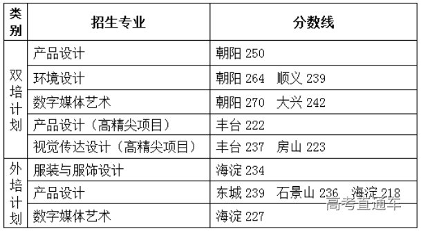 1657444288347765.png image.png