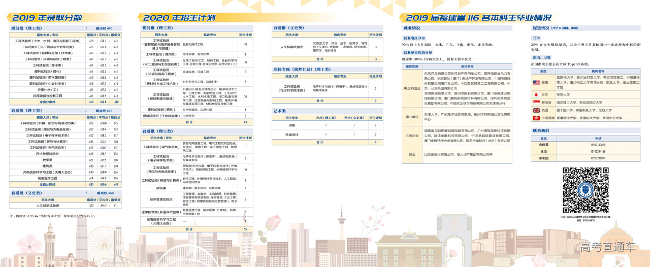 1657445710596229.png image.png