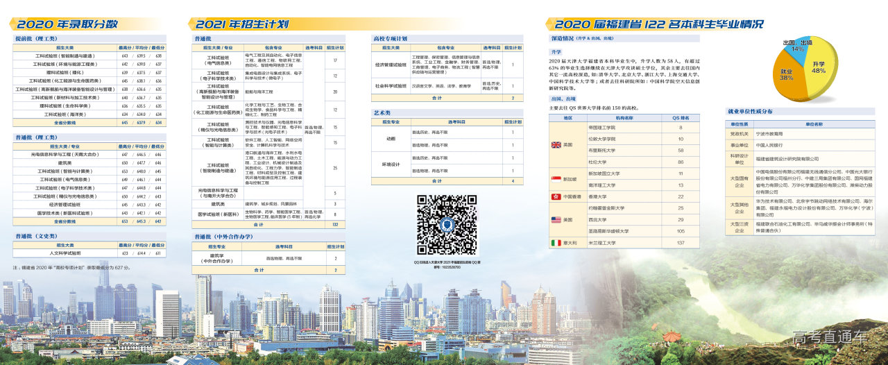 1657445738903072.png image.png