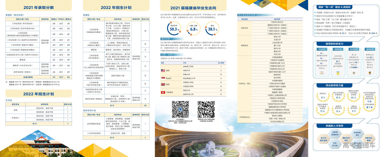 1657445758781100.png image.png