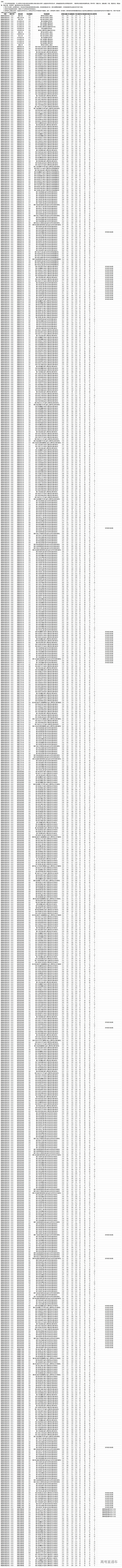 1657448709128760.png image.png