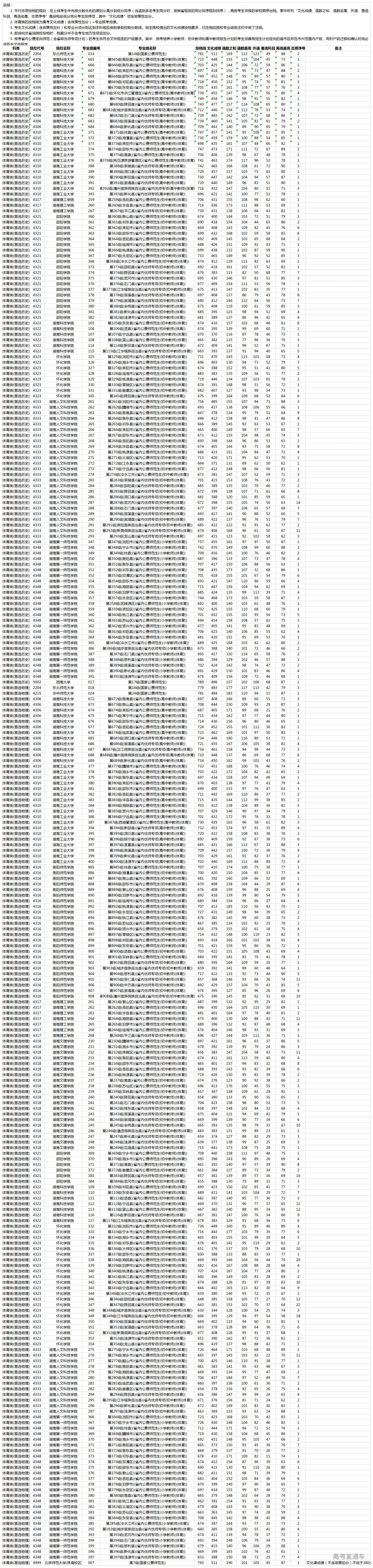 1657449106794562.png image.png